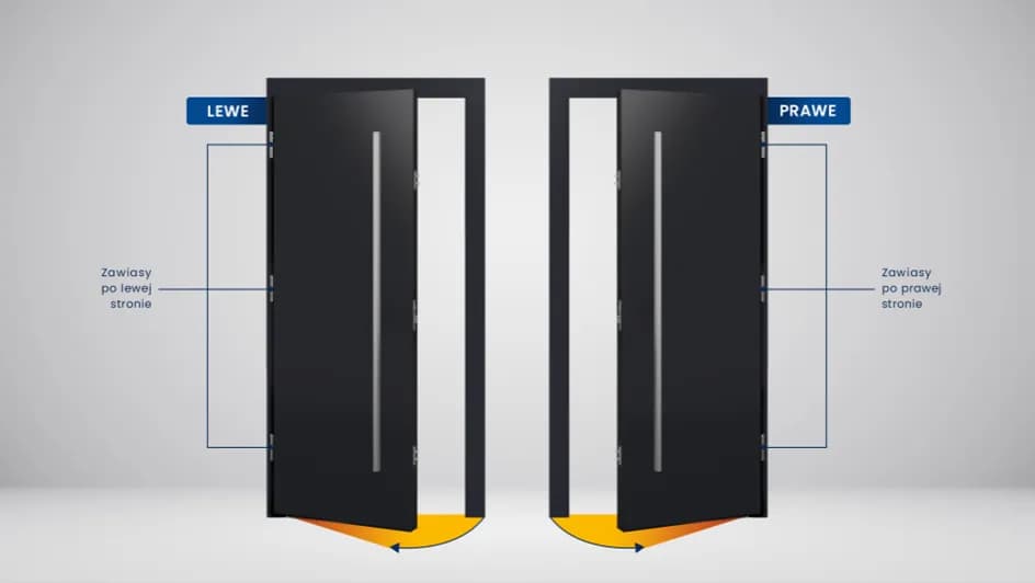 Drzwi zewnętrzne prawe czy lewe - jak nie popełnić błędu przy wyborze